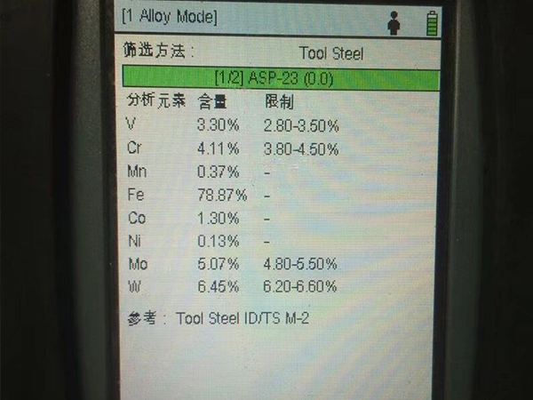 APS23粉末高速鋼